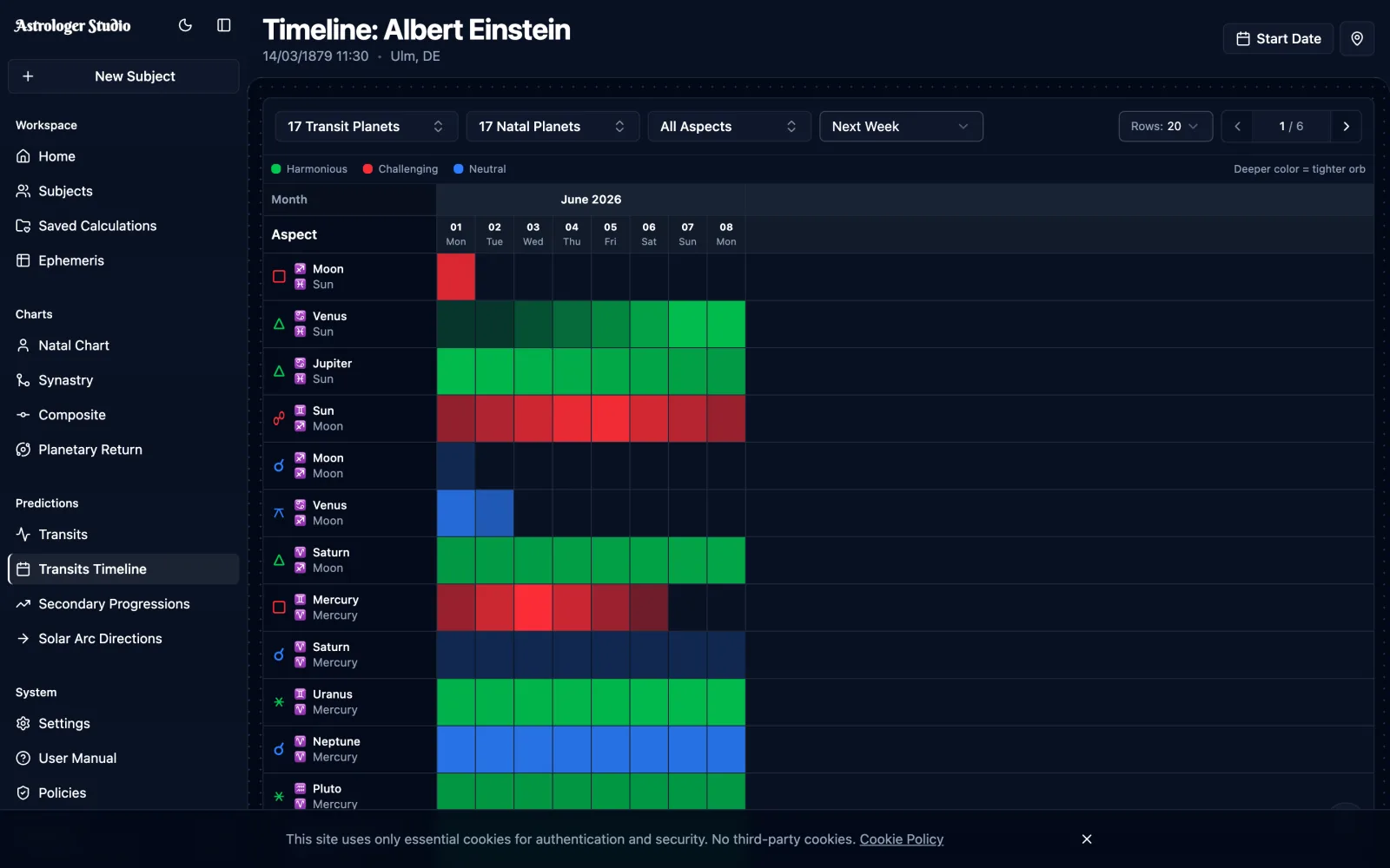 Track Upcoming Transits — See exactly when transits perfect with a chronological timeline. Plan ahead with precise dates for applying and separating aspects.